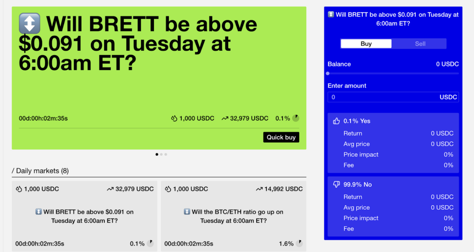 Limitless quick buy panel for the market 'Will BRETT be above $0.091 on Tuesday at 6:00am ET?' with Yes/No share pricing